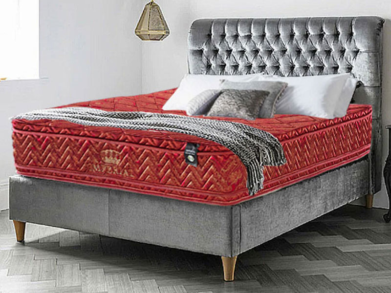 IMPERIAL SIPS-IMP-DBL-DUALET-REN-OB Obsession Double Eurotop Mattress – 2-Side, Thick, Extra Padding & Reinforced Corners